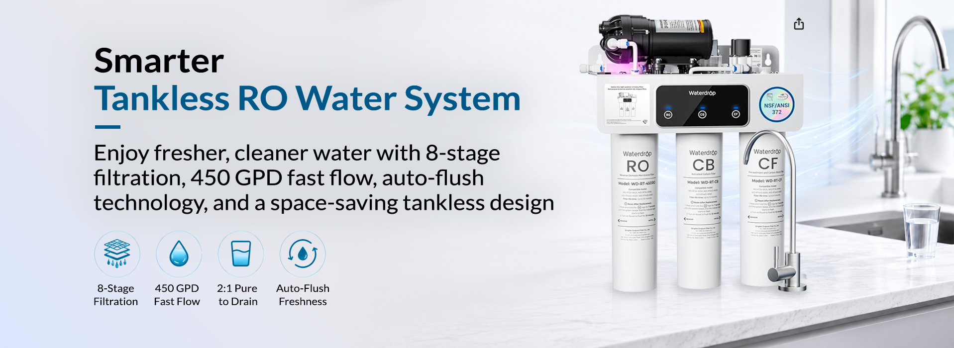 Smarter Tankless RO Water System