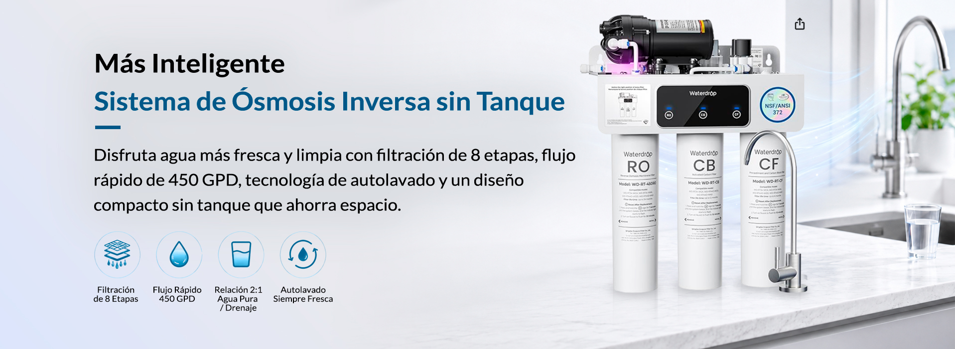 Sistema de Ósmosis Inversa sin Tanque