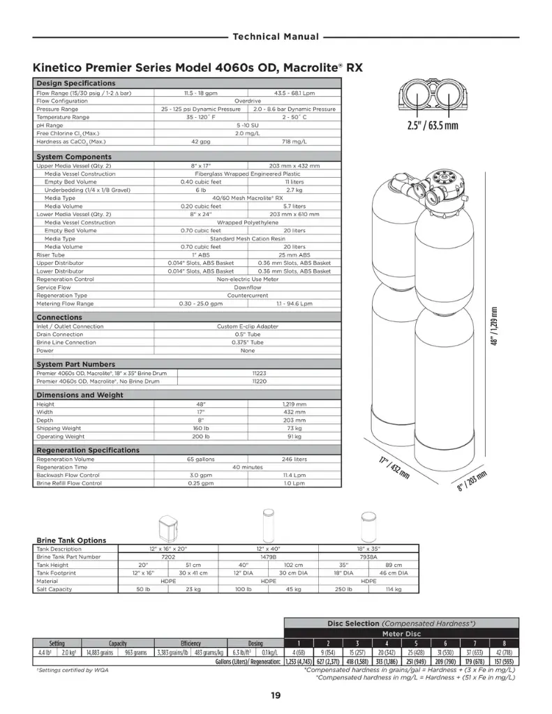 Kinetico Water Filter & Softener, Model 4060s 6.webp
