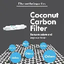 In-Line Post-Carbon Replacement for RO Systems 3.webp