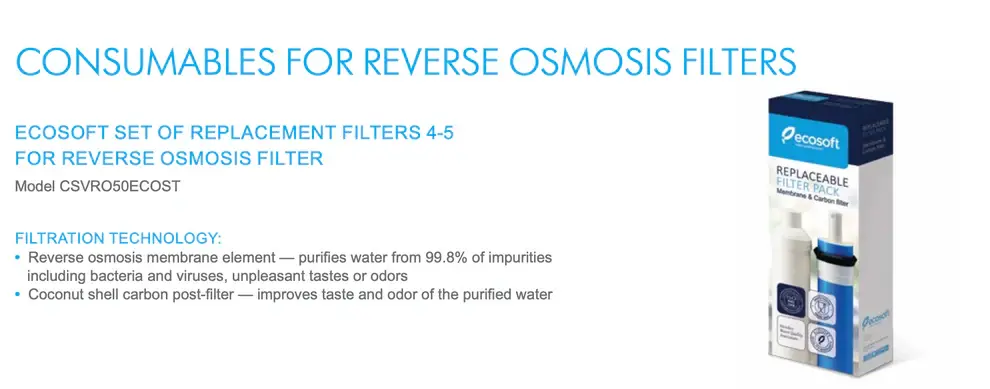 Filter Replacement Set 4-5 for RO Systems 3.webp