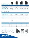 Kinetico Water Softener, Model CP213s 6.webp