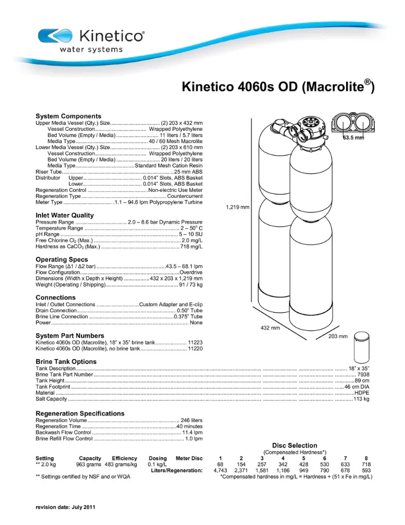 Kinetico Water Filter & Softener, Model 4060s 3.webp